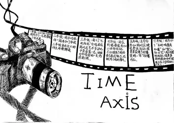 光明61新视听凝眸光明时光光明实验小学毕业季系列作品之时间轴