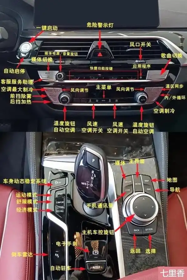 bmw宝马5系车内按键说明大全.#宝马 #宝马5系