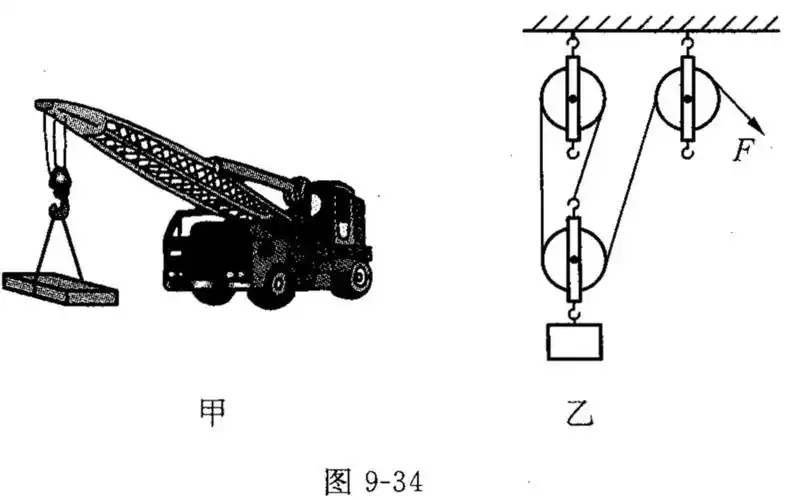 图9-34甲所示是起重机起吊2t货物时的示意图,滑轮组钢绳的绕法如图9