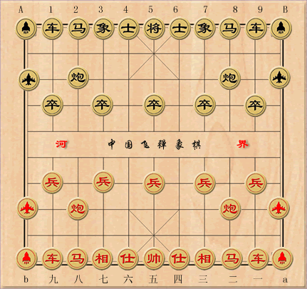 讨论建议李文勇大师对飞弹象棋坐标的建议