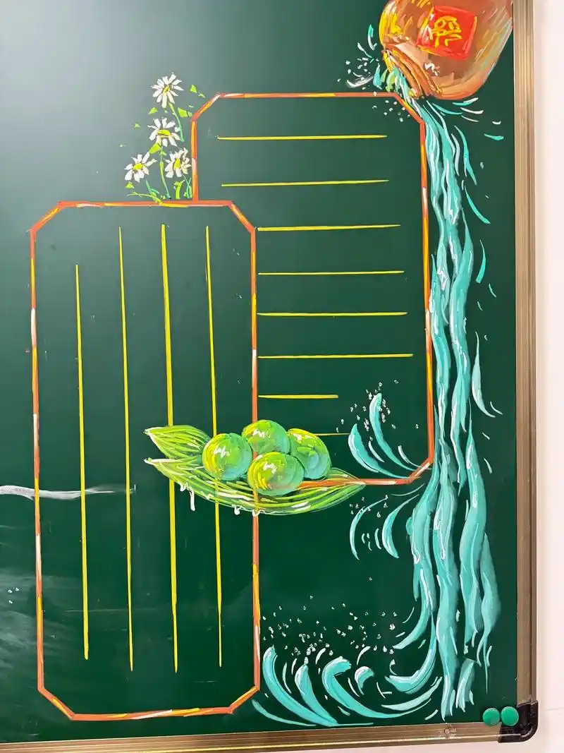 粉笔画(清明节国风黑板报边框二)