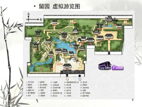 园林文学留园游览路线ppt幻灯片