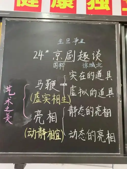 24京剧趣谈板书设计