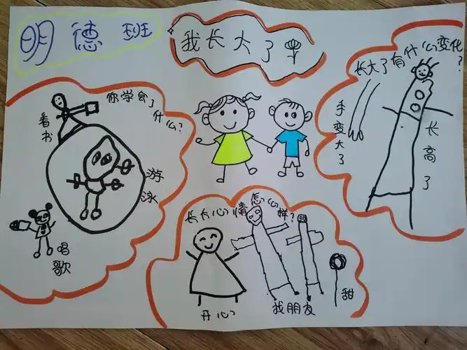 《我长大了》—明德班