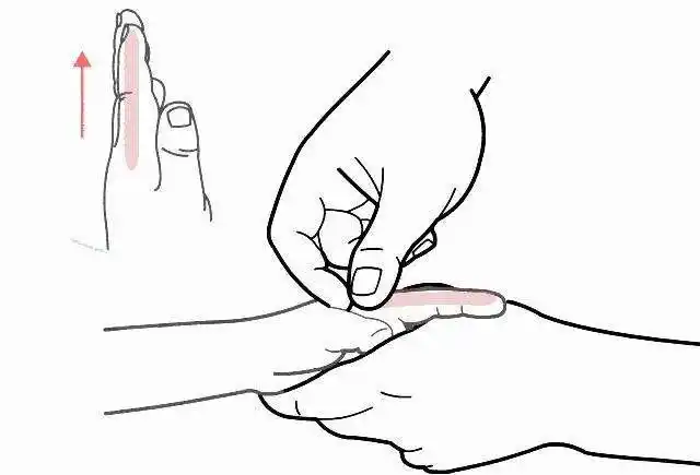 小儿发烧咳嗽推拿手法