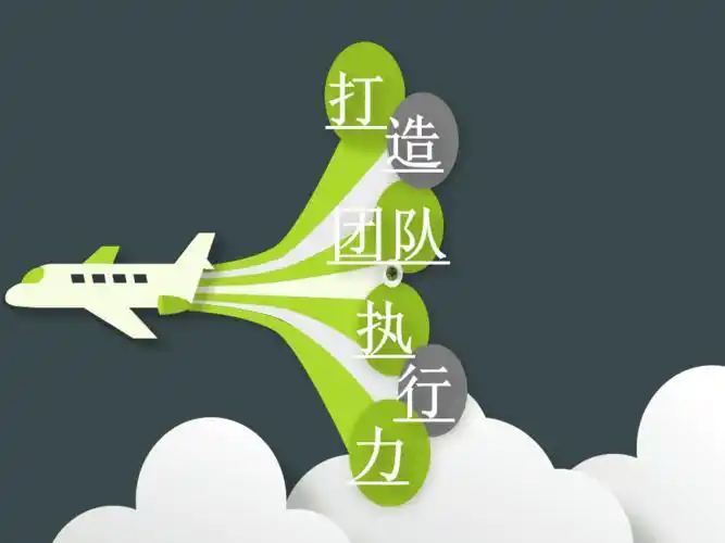 打造团队执行力培训课程ppt模板