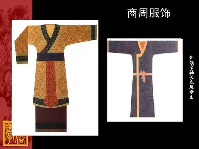 商周服饰 矩 领 窄 袖 长 衣 展 示