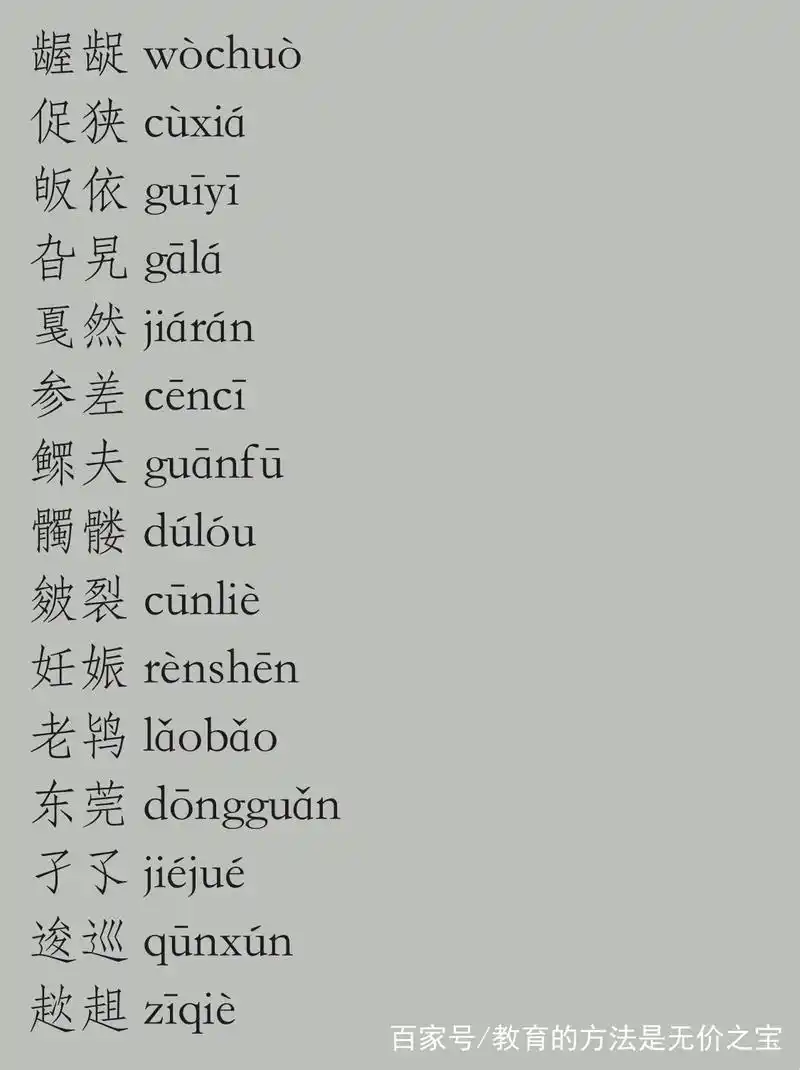 生僻字大全,涨知识!