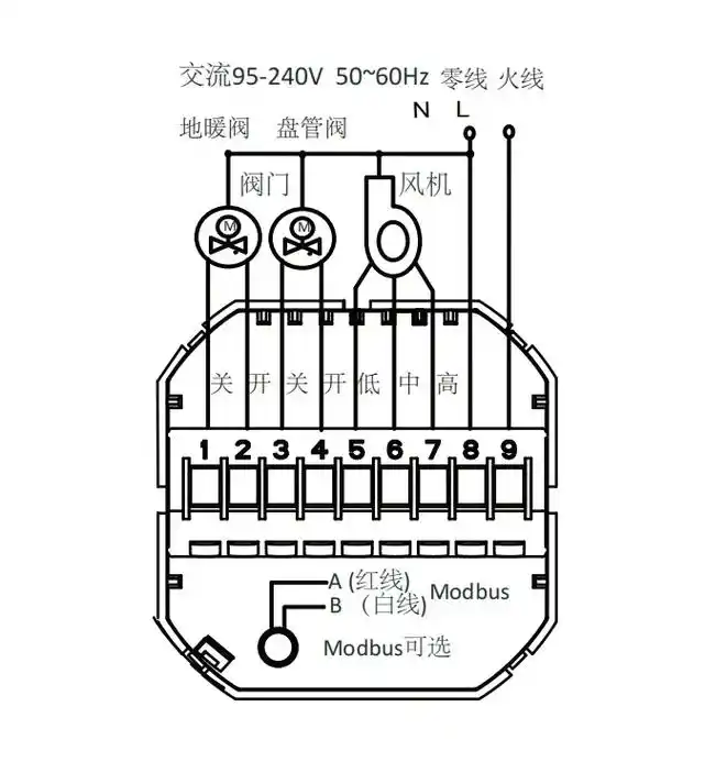 水机两联供系统的使用范围是什么?水机两联供系统的使用范围比