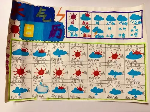 天气日历