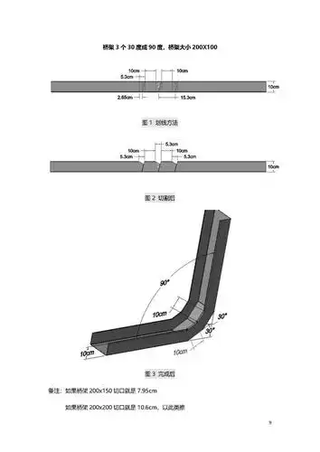 桥架3个30度成90度