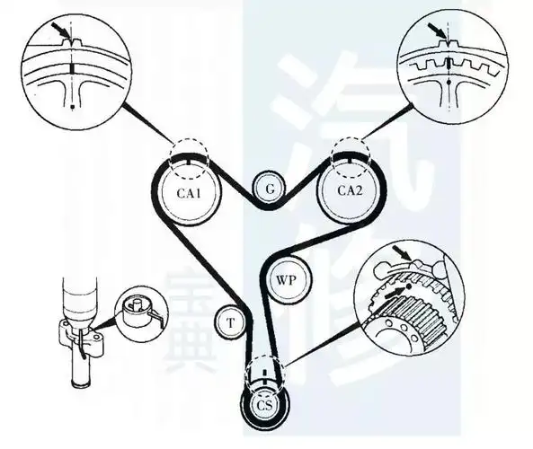 精华丰田发动机正时皮带安装示意图