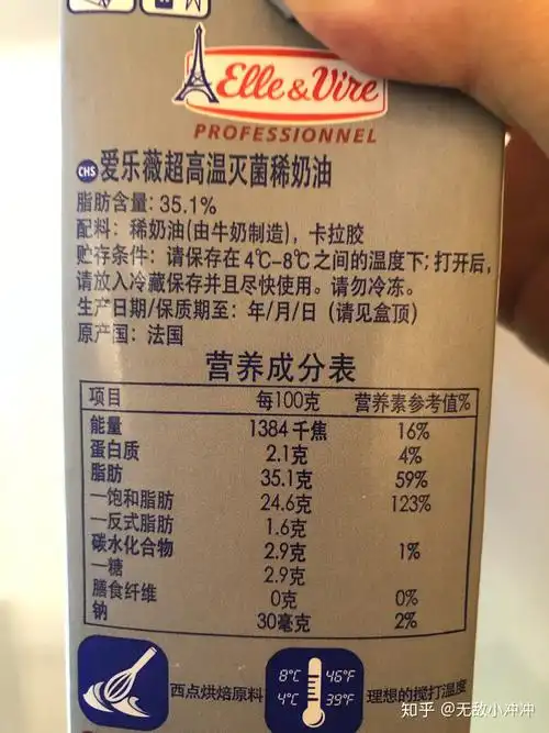 植物奶油成分中含奶油吗