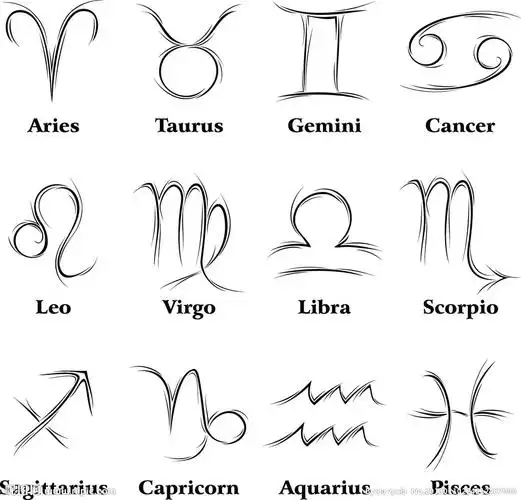 手绘12星座图片