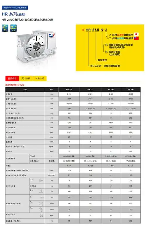 谭佳hr-630 第四轴高精数控分度盘全自动cnc分度头 气动刹车