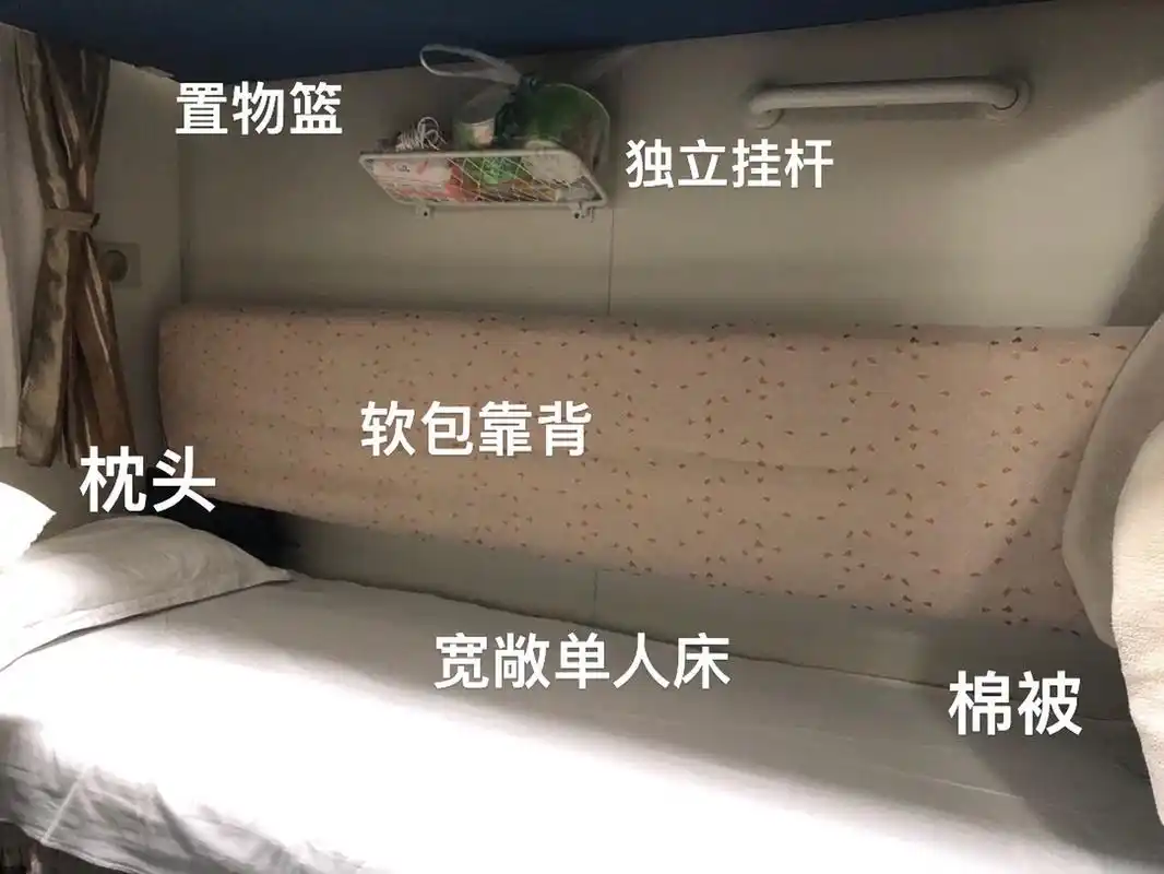 好多宝宝好奇软卧和硬卧到底有什么区别 附有详图  个人认为 旅行选择