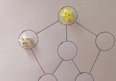 纸上游戏警察抓小偷,只需要纸和笔的游戏