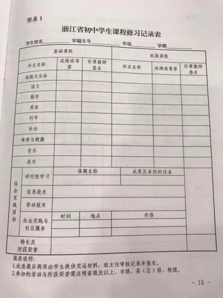 中考改革来了!体育艺术科技等奖励类加分项要取消