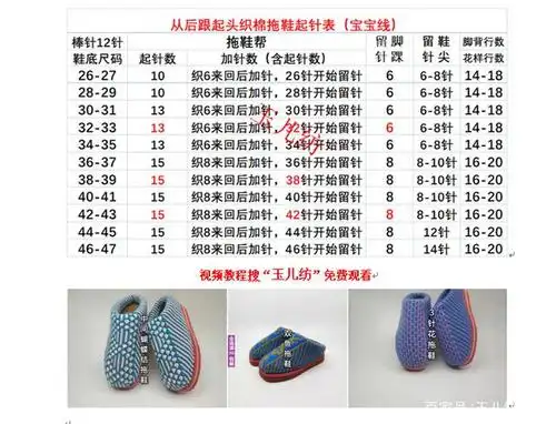 一款教程学会中间花样织法,毛线鞋就是这么简单,学会了吗