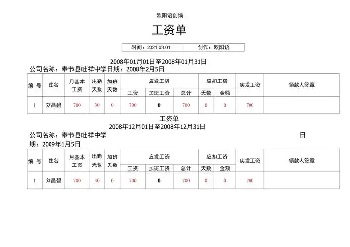 工资单模板样本之欧阳语创编