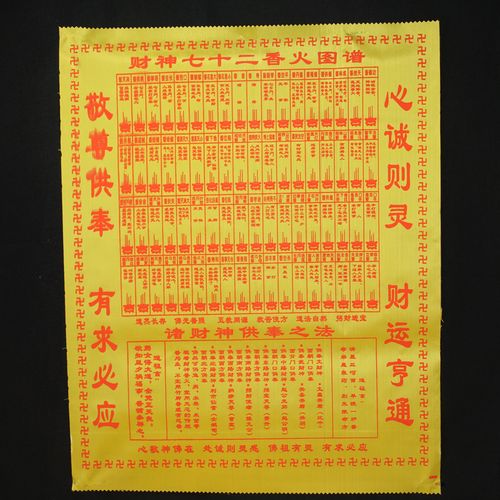 淘宝￥5折后价￥5香谱图解大全家用仙家观世音四十八香谱香图财神七十