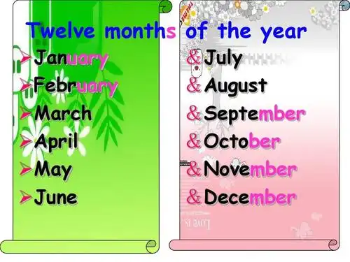 twelve months of the year  january  february  march  april  may