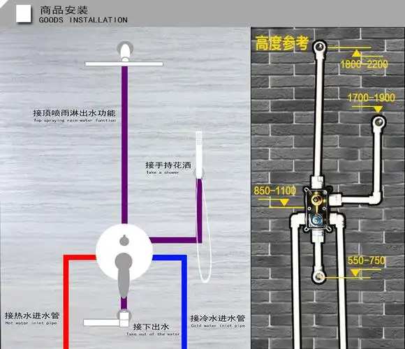 高端淋浴花洒暗装入墙式洗浴喷头大淋浴别墅专用喷头洗浴花洒套装
