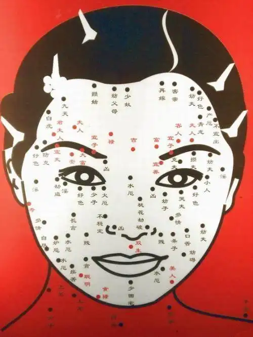 这三处长痣的人,天生龙凤命,注定财源滚滚!