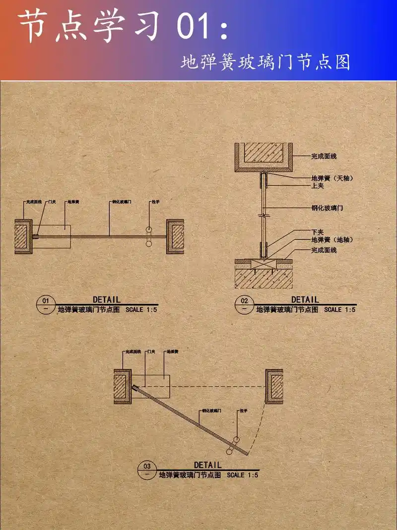 节点学习01:地弹簧玻璃门节点图.地弹簧玻璃门节点图~ #c - 抖音