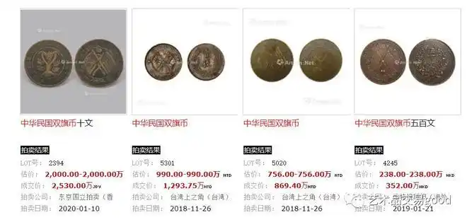 最新拍卖价格参考在历史熏陶下,中华民国双旗币是中国近代钱币中的