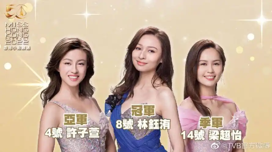 今年港姐冠军颜值怎么样