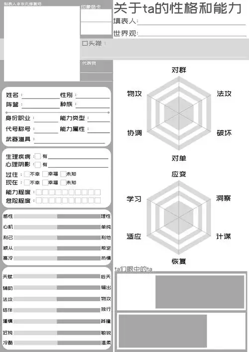 今日份oc表格掉落,歡迎取用!