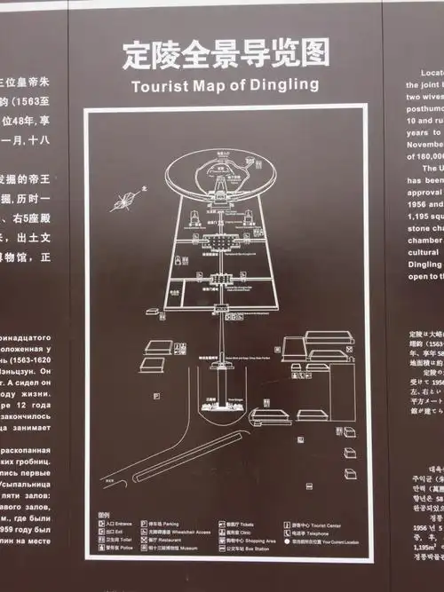 史上最全明十三陵旅游攻略