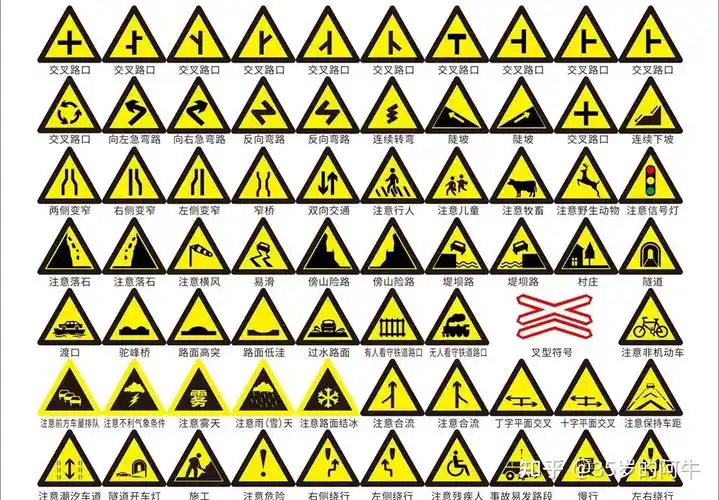 科目一考试之图标大全总结 - 知乎