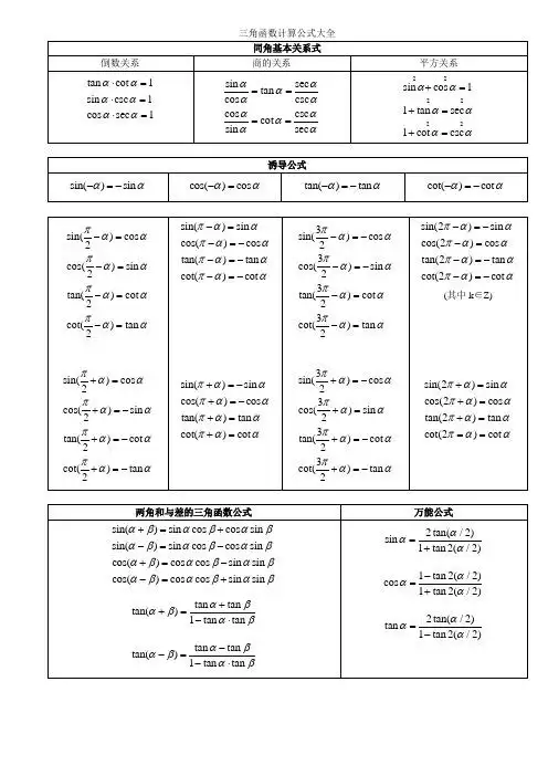 半角的正弦,余弦和正切公式|三角函数的降幂公式| 二倍角的正弦