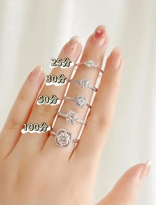 钻石分数大小的寓意你知道吗?