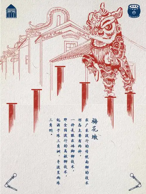 广东舞狮的传说电子书交互设计