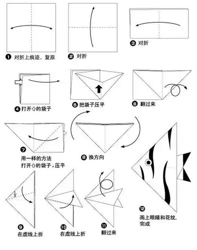 折纸原理表达的含义 手工折纸大全-蒲城教育文学网