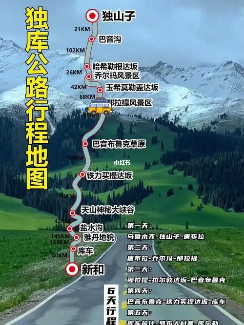 独库公路自驾攻略