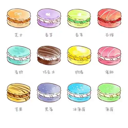 马卡龙简笔画 马卡龙简笔画大全图片 可爱