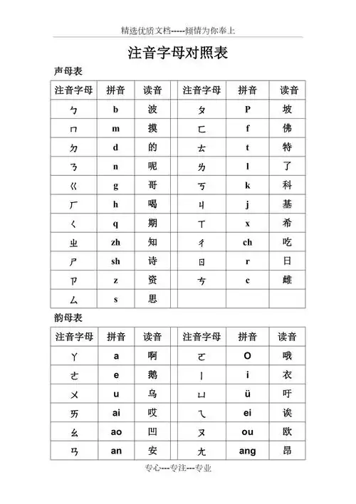 注音字母拼音对照表共3页