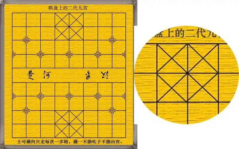 也叫将帅宫,不同的象棋有着不同的九宫,将帅宫