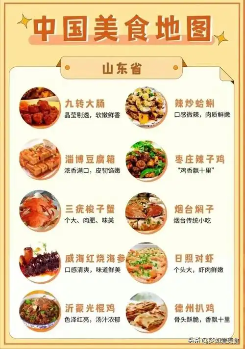 中国各省美食汇总!总有一款是你的最爱!建议收藏!
