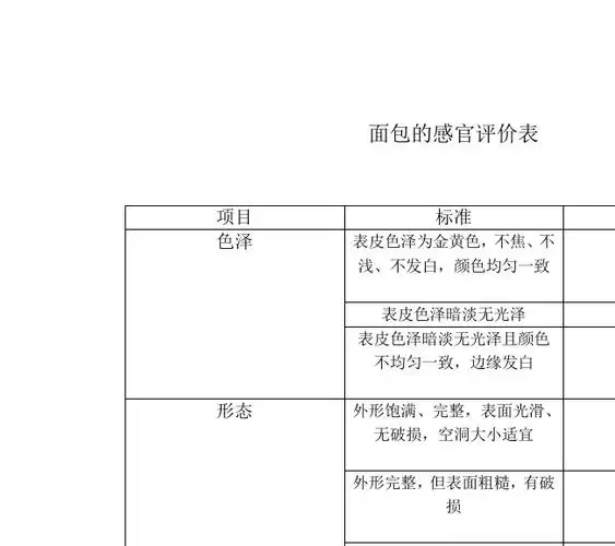 面包感官评价表