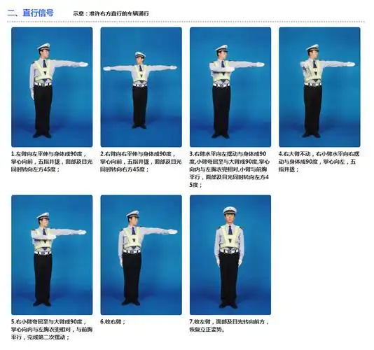 交通警察手势信号,交警手势图解