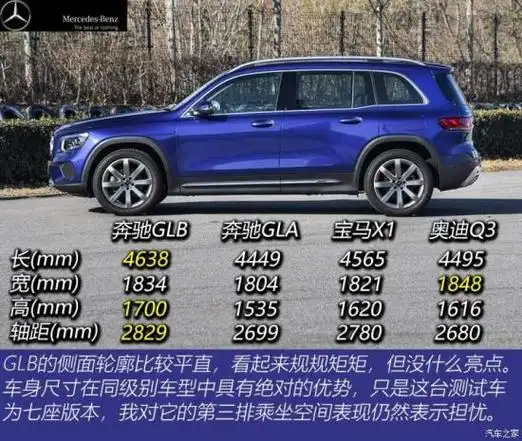 奔驰glb车身尺寸多大 奔驰glb suv车尺寸多少