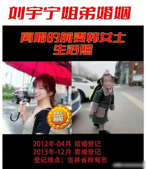 刘宇宁前妻及时止损,没有成为张艺谋唐国强前妻那样的糟糠之妻 - 聚缘