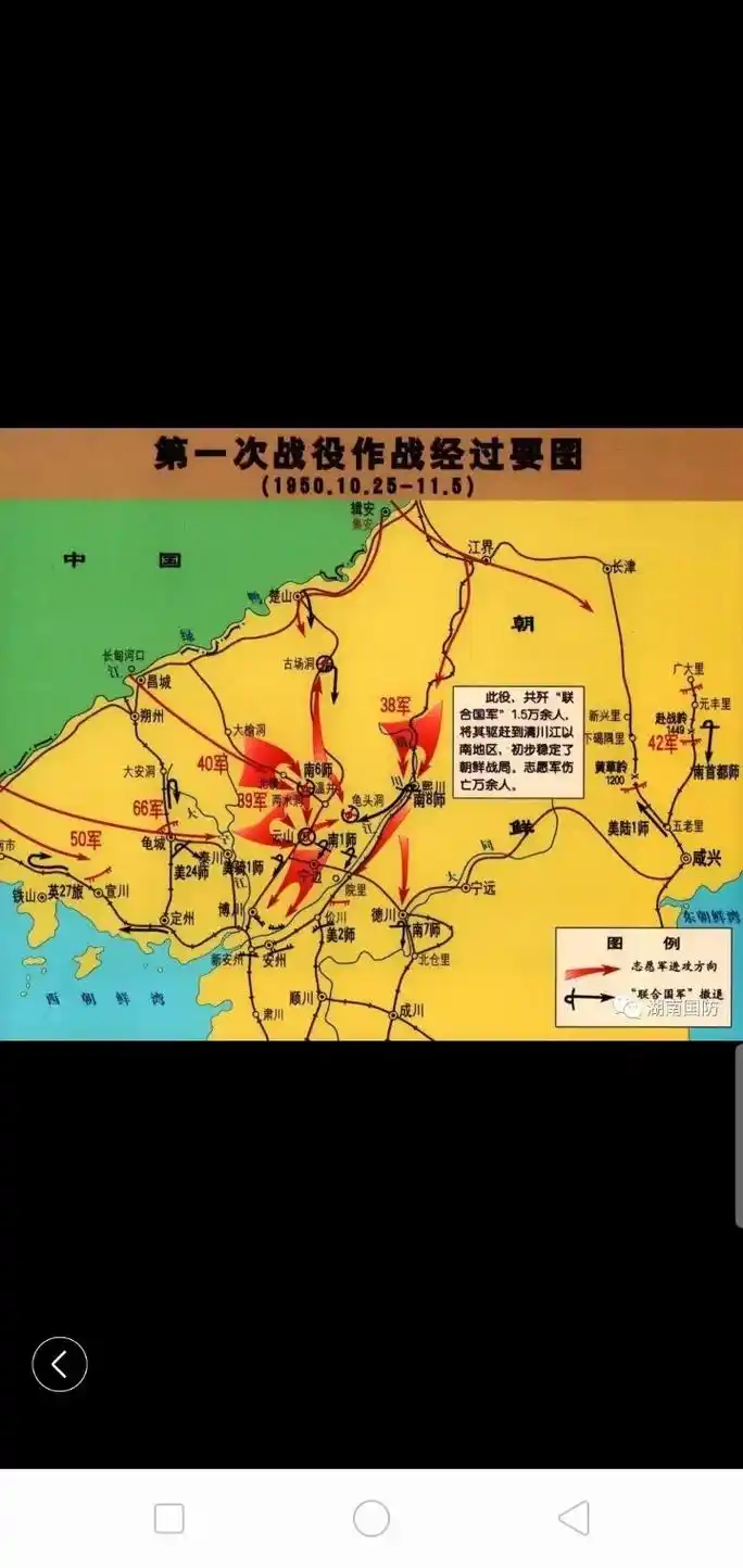 抗美援朝五大战役作战经过要图.#中国的立国之战 #从此中国昂 - 抖音
