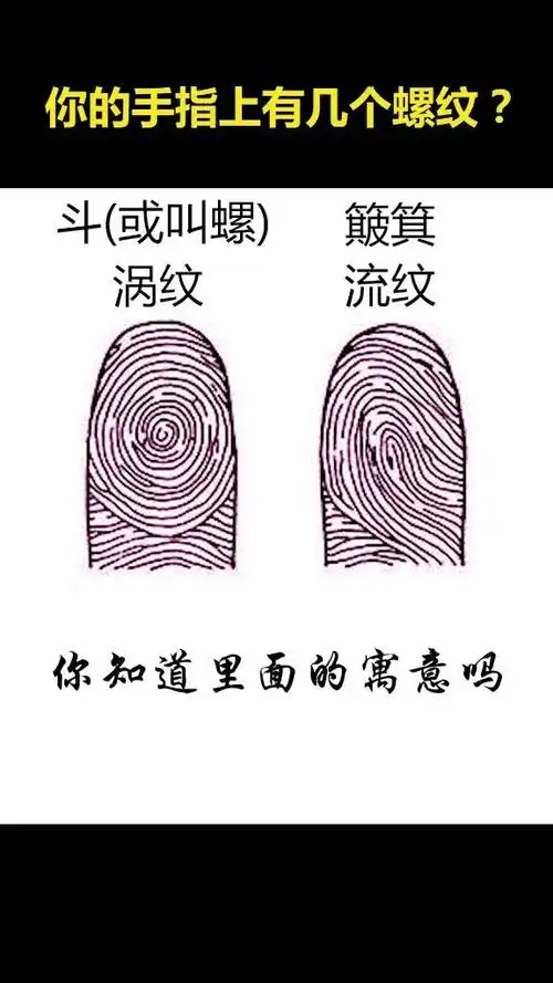 你的手指上有几个螺纹?你知道里面的寓意吗?-生活视频-搜狐视频