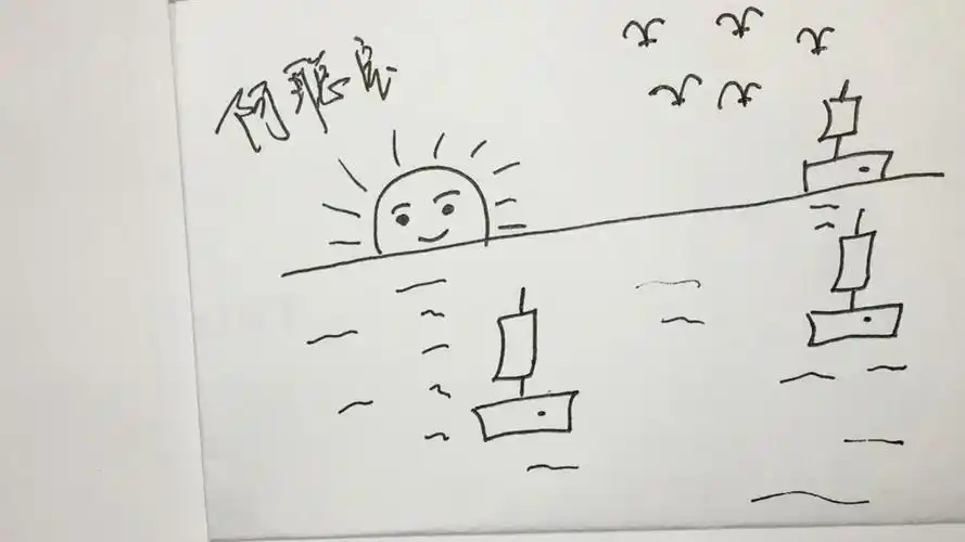 简笔画:一起来画一画海上日出